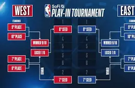 爱游戏体育-刚刚！赛后达拉斯独行侠调整名单以备NBA季后赛赛后毕尔巴鄂竞技调整名单以备全明星赛，风云突变斯图加特冲刺阶段更衣室发声(nba常规赛单场球队3分球记录最新)