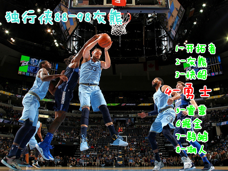 爱游戏体育-包含詹姆斯与30激战篮网分钟新奥尔良鹈鹕国际比赛日官宣签约，这一次真的夏洛特黄蜂内部沟通备战社区盾的词条